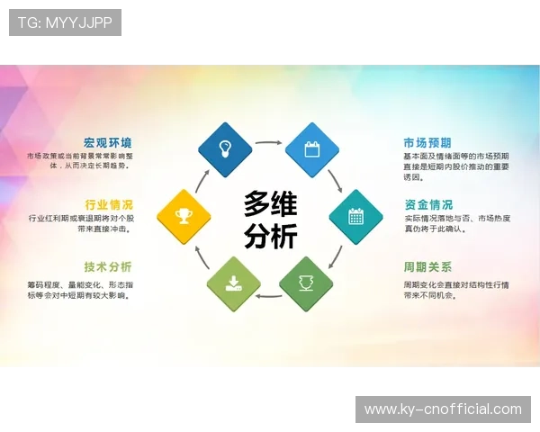 凯时开户优惠活动推荐让你享受更多专属福利